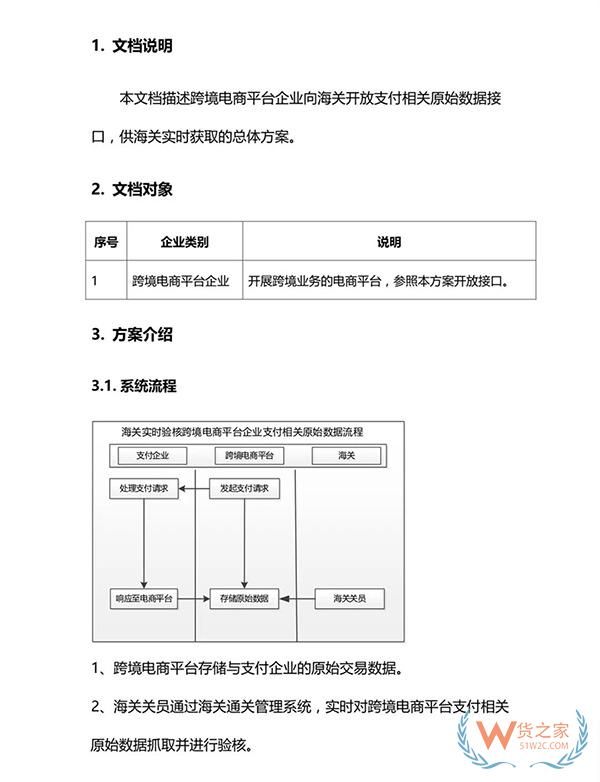 重磅！跨境电商虚假交易将无处藏身，2019年起海关要求实时获取原始支付数据！货之家