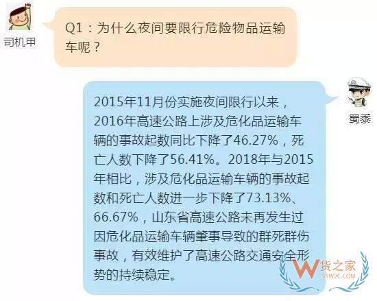 注意！今日起，山东省内高速对危险品运输车辆限时通行-货之家