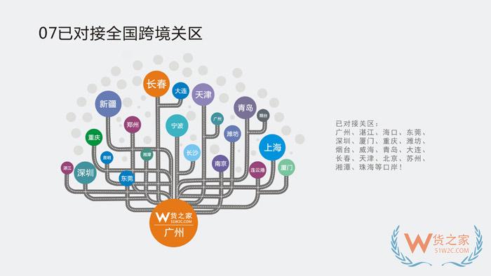 小红书保税仓,小红书跨境电商,小红书海外购保税仓清关物流配送一站式服务