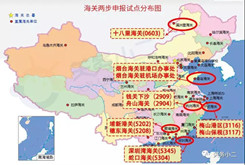 收藏！“两步申报”50个常见问题解答