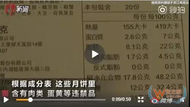 太难了！这种月饼竟属于进口违禁品？吃货们可不要在海淘了——货之家