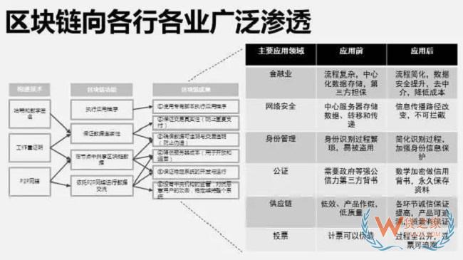 货之家—.jpg