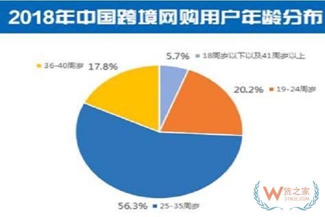 货之家-.jpg