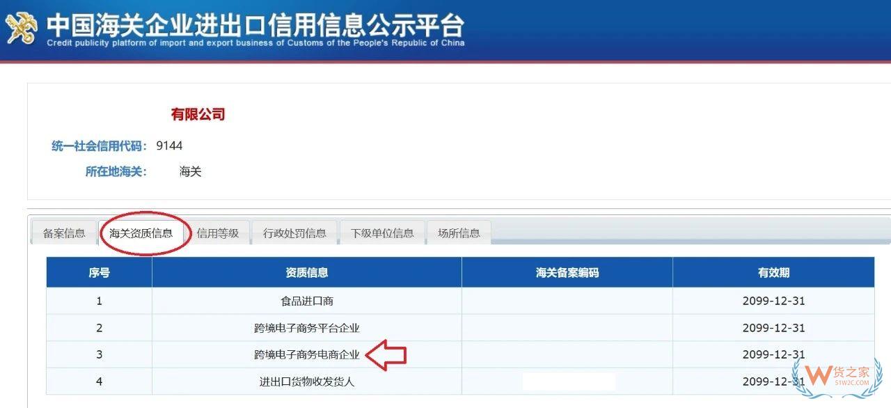 跨境电子商务实用指南：电商企业/平台企业/境内代理人备案全攻略-货之家