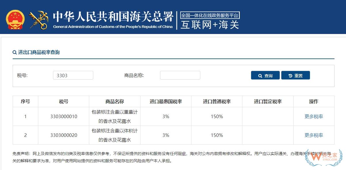 化妆品小样如何规范申报,化妆品小样跨境电商进口怎么做?-货之家